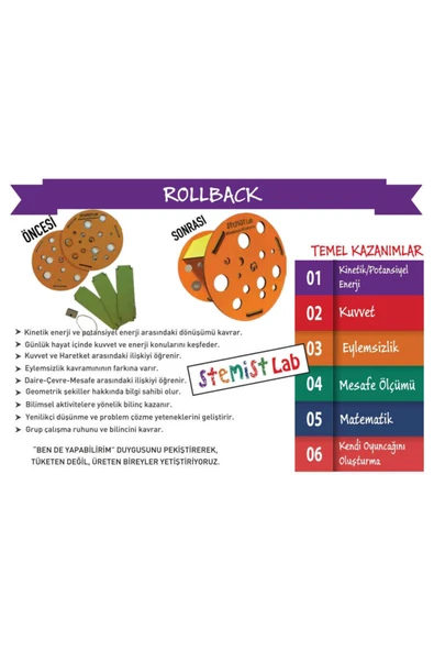 Stemist Box Rollback - 3