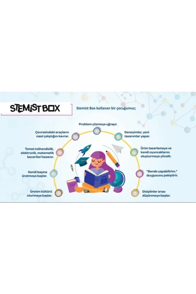 sommeow Zı Pervane - 4