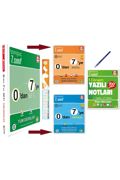 Tonguç Yayınları 0'dan 7'ye Konu Anlatımlı Soru Bankası Seti ve 7. Sınıf Yazılı Notları 1. Dönem 1 ve 2. Yazılı+Sezgi ürün görseli 1