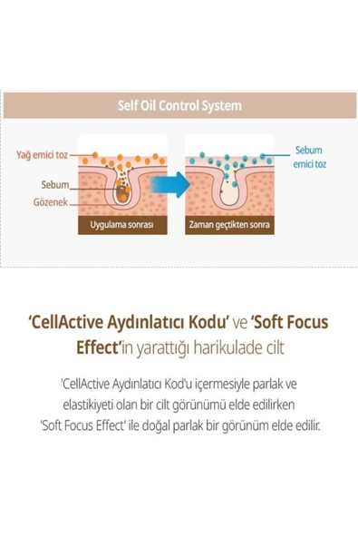 ATOMY ABSOLUTE BB NO.21 SPF50 PA - 6