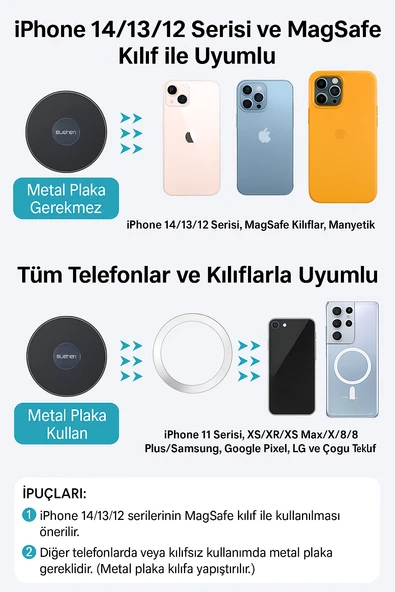 TDH7541 Süper Manyetik Araç Telefon Tutucu 360 Dönebilen Metal Klima Menfezlerine Uygun Mıknatıslı - 4