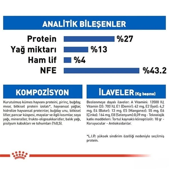 Royal Canin İndoor 27 Adult Yetişkin Kedi Maması - 6