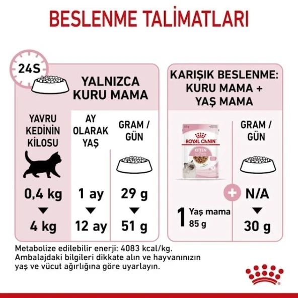 Royal Canin Kitten Yavru Kedi Maması - 6