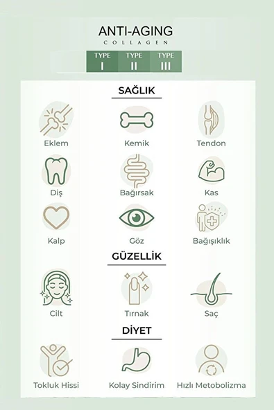 Collagen Forte Anti-Aging Kolajen Complex , Hyalüronik Asit  , C Vitamini , Çinko , Selenyum , 1500 Mg , 90 Tablet - Resim 3
