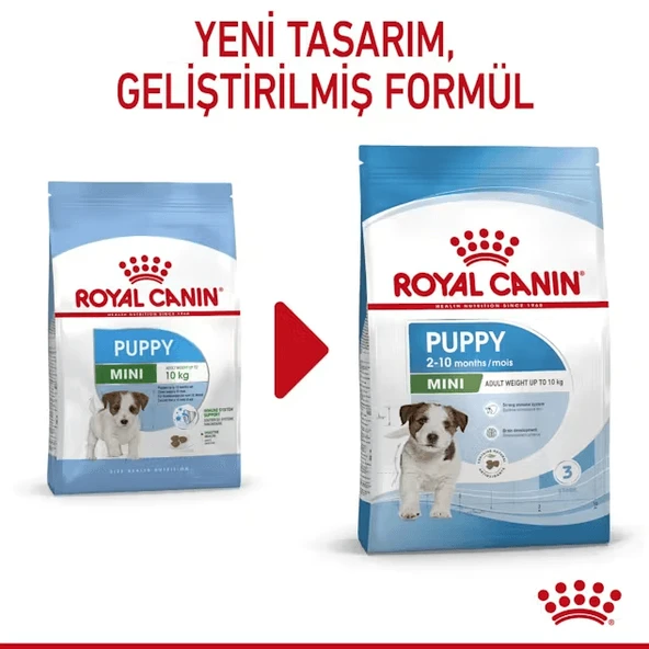 Royal Canin Mini Puppy Küçük Irk Yavru Köpek Maması - 2