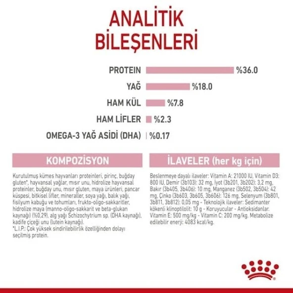 Royal Canin Kitten Yavru Kedi Maması - 7
