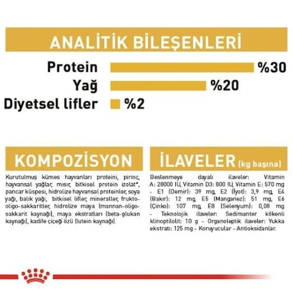 Royal Canin Chihuahua Junior Yavru Köpek Maması - 5