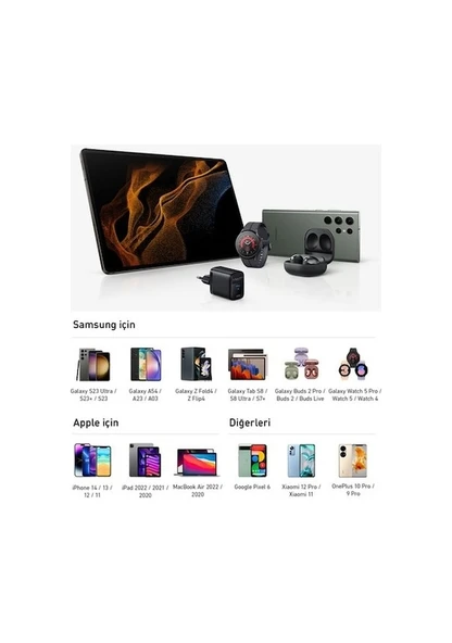 Anker 312 A2642 25 W Hızlı Şarj Adaptörü - 3