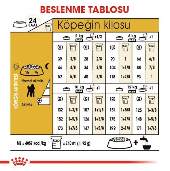 Royal Canin Pug Junior Yavru Köpek Maması - 7