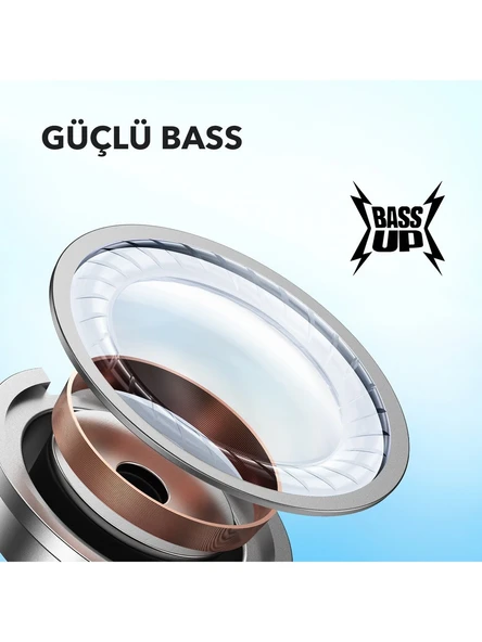 Anker Soundcore R50i Tws Bluetooth Kablosuz Kulaklık Açık Mavi - ios ve Android Uyumlu - A3949 (Anker Türkiye Garantili) - 2