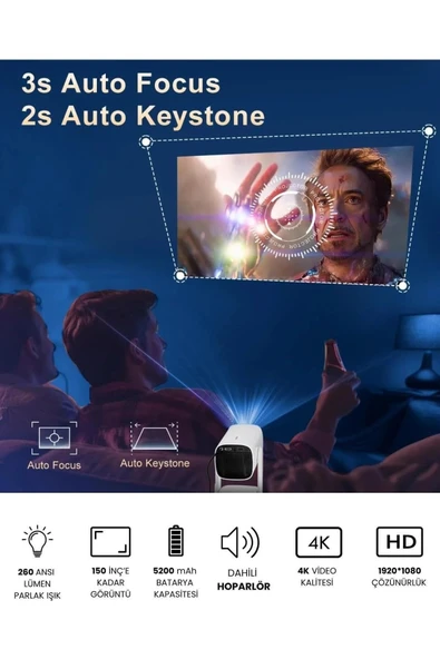 Glr K2 Pan-Tilt Lambalı Projektör 4K Destekli, Bluetooth 5.2 Android 11.0 Otomatik Odaklamalı Akıllı Projektör - 10