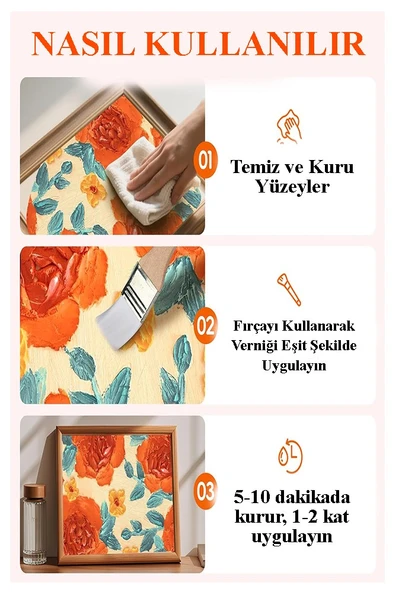 Resim Verniği 250 ml Su Bazlı 1 Adet ve Yassı Patpat Sünger Fırça Seti 3 lü 1 Paket Resim Parlatıcı Vernik Hobi Sanat - 2