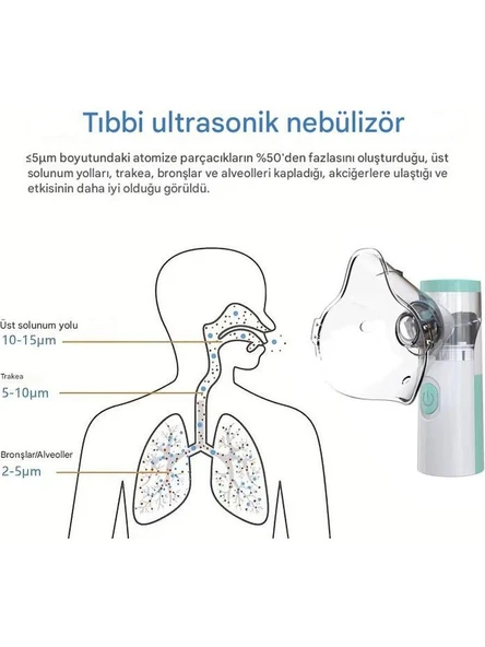 Taşınabilir Mesh Nebulizatör Şarjlı 3 Kademeli Sessiz Aeroterapi Cihazı – Çocuk & Yetişkin Uyumlu - 4