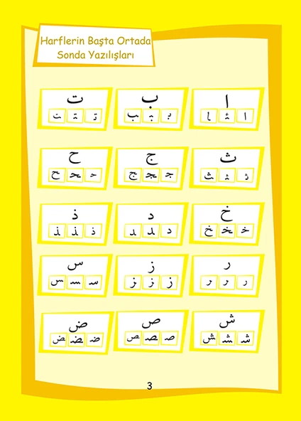 KURAN DÜNYASINA YOLCULUK HAREKELER 2 - Resim 7