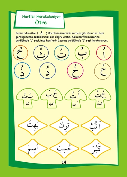 KURAN DÜNYASINA YOLCULUK HAREKELER 2 - Resim 6
