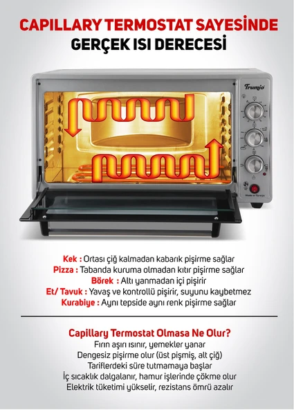 Trumio Elektrikli Fırın, Turbo Fan + Lamba, Yoğurt Mayalama - Resim 4