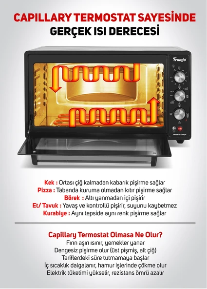 Trumio Elektrikli Fırın, Turbo Fan + Lamba, Yoğurt Mayalama - Resim 5
