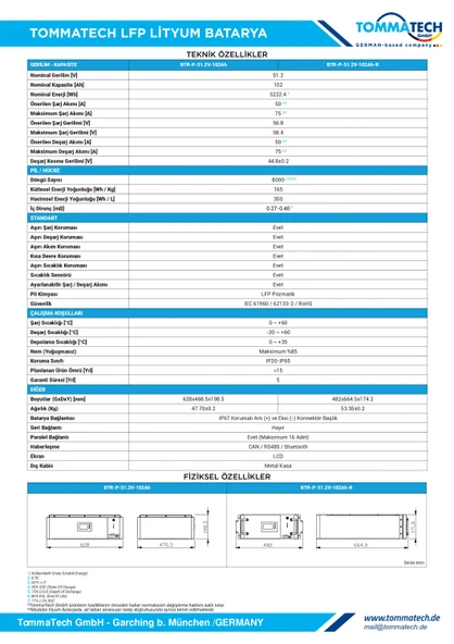 TommaTech Modular Series 51.2V 102AH LİFEPO4 Lityum Batarya - Resim 2