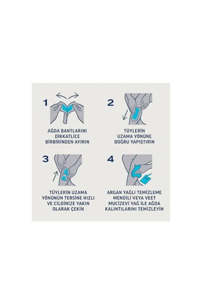 Veet Professyonel Ağda Bandı Hassas Promo 20'li - Resim 4