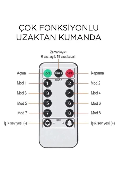Lw-7 300 Ledli 10 Sarkıt Perde Led Işık, 8 Modlu Uzaktan Kumandalı, 3x3 Metre Peri Telli Led - Resim 4