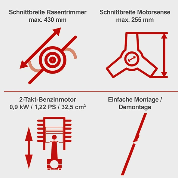 Scheppach PBC520 Benzinli Yan Tırpan - 5910715915 - Resim 2