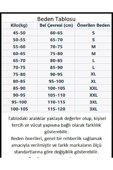 Love Fuchsia Underwear Kadın 3'lü Paket Siyah Pamuk Lazer Kesim Külot - Resim 5