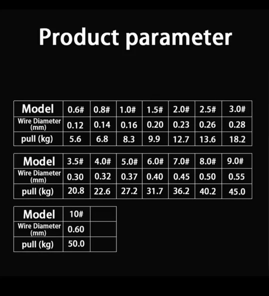 Misina 100mt Polıetılen 8 Örgülü 6.0 İp - Resim 4
