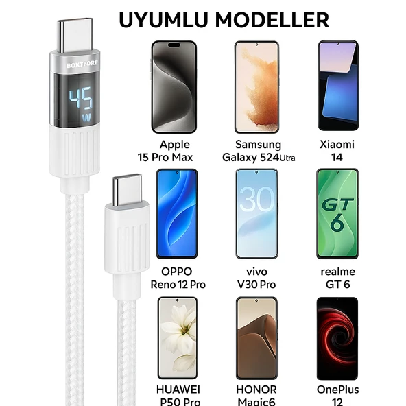 60W USB-C to USB-C Şarj ve Data Kablosu  LED Ekranlı, Hızlı Şarj, 1.2m - 4
