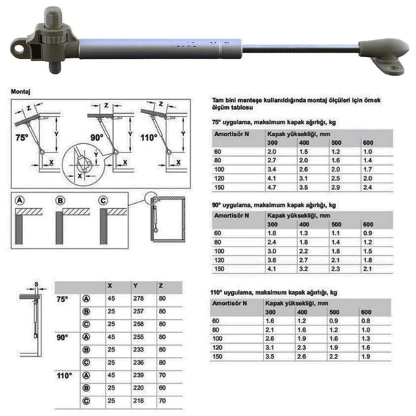 Ayarlanabilir Dolap Amortisörü Beyaz 80 N Gazlı Piston Kapak Hidroliği Tutacağı Kapak Yavaşlatıcı - Resim 4