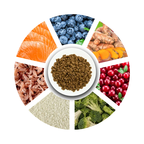 Prochoice Yetişkin Hassas Köpekler İçin, Hipoalerjenik, Balıklı Ve Pirinçli Kuru Mama 12 kg - Resim 3