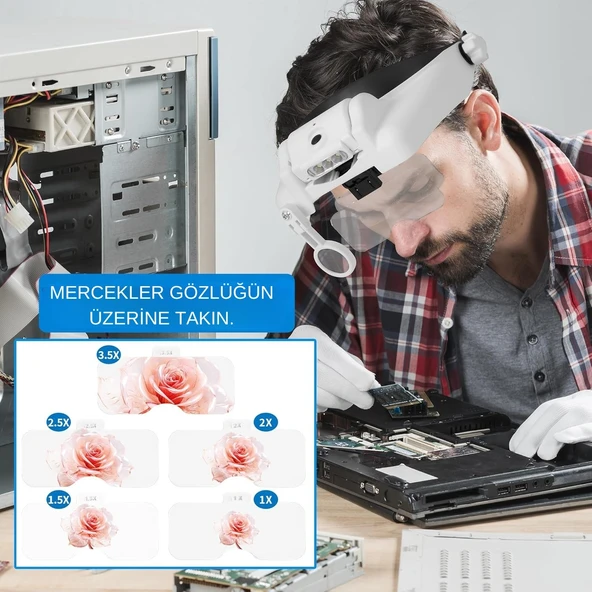 HyMark Kafa Bandı MG82000MC Büyüteç Gözlük LED Işıklı Şarjlı Pil Çoklu Değiştirilebilir Lens Ayarlanabilir - 7