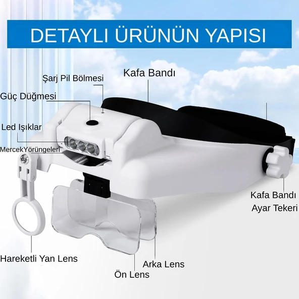 HyMark Kafa Bandı MG82000MC Büyüteç Gözlük LED Işıklı Şarjlı Pil Çoklu Değiştirilebilir Lens Ayarlanabilir - 6