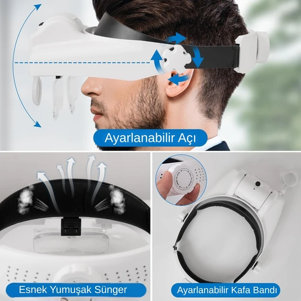 HyMark Kafa Bandı MG82000MC Büyüteç Gözlük LED Işıklı Şarjlı Pil Çoklu Değiştirilebilir Lens Ayarlanabilir - 4