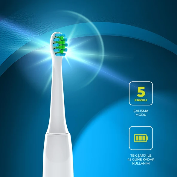 Polosmart PSC75 Elektrikli Diş Fırçası - 5 Modlu ,Hassas Diş Eti Bakımı ve Etkili Plak Temizliği - 4