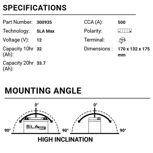 BS BAttery BGZ32HL SLA MAX Motosiklet Aküsü 300935 - Resim 3