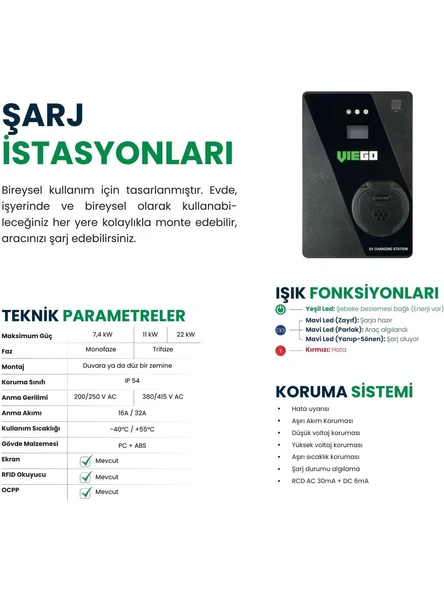Viego Wallbox Şarj Istasyonu Ocpp, Wi-Fi, Mobil Uygulama, Ekran, Type2 22KW Soketli 32A 380V Tüm Elektrikli ve Hibrid Araçlarla Uyumlu - Resim 4