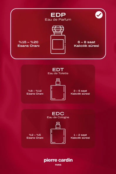 PİERRE CARDİN BELLE ETOİLE EDT 100 ML KADIN PARFÜM - 6
