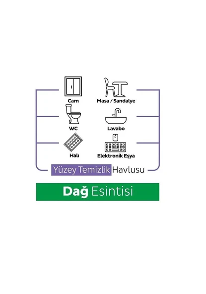 Sleepy Yüzey Temizlik Havlusu 100lü - Dağ Esintisi - Resim 2