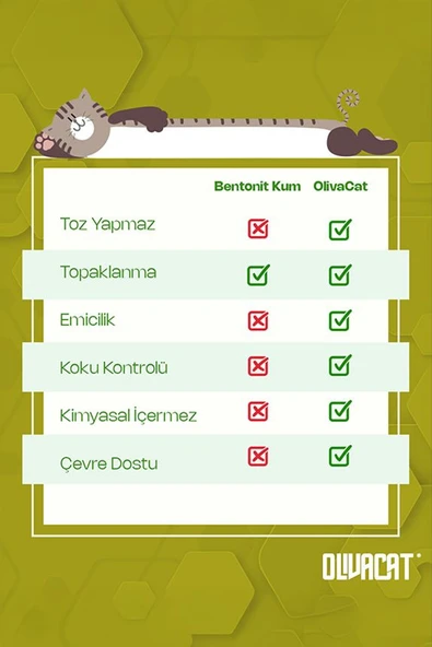 Zeytin Çekirdeğinden Üretilen Doğal Tozsuz Kedi Kumu 7 L 3 Adet - 4