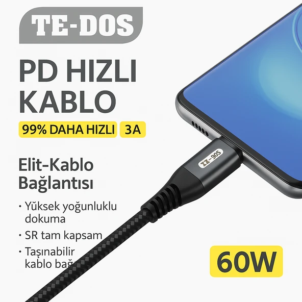 60W Type-C to Type-C Hızlı Şarj Kablosu %99 Daha Hızlı 3A Şarj Örgü Kablo SR Uç Koruması Dayanıklı ve Güvenli Kullanım - 2