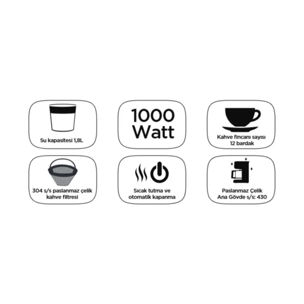 Onvo OVCM03 Filtre Kahve Makinesi - 4