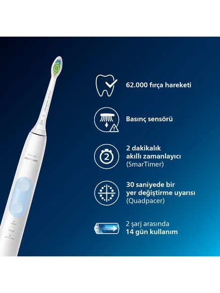 Philips Sonicare Protective Clean 5100 Şarjlı Diş Fırçası, Seyahat Kabı, Yedek Başlık - Beyaz HX6859/29 - Resim 3