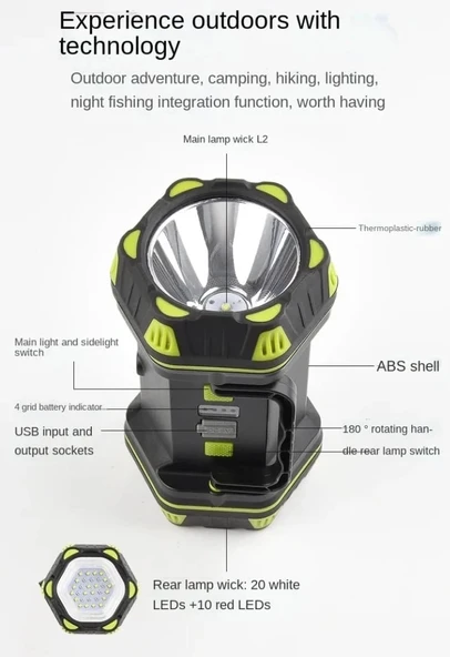 F-262 Yeni Güçlü Çift Taraflı Taşınabilir Spot Ve Işıldak Usb Powerbank Şarjlı Fener - Resim 2