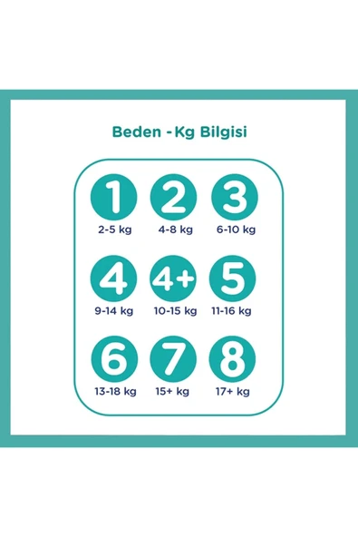 Prima Aktif Bebek 8 Beden Fırsat Paket 31x8 Paket 248 Adet 17+kg Bebek Bezi - Resim 6