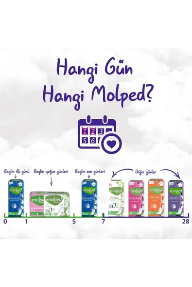 Molped Her Gün Ferah Günlük Pedi (60 x 5) 300 Adet - Resim 5