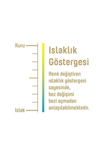 Pure Baby Organik Pamuklu Cırtlı Bez 2'li Paket 2 Numara Mini 136 Adet - Resim 7