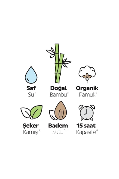 Sleepy Bio Natural Premium Plus Ekonomik Fırsat Paketi Bebek Bezi 1 Numara Newborn 100 Adet - Resim 3