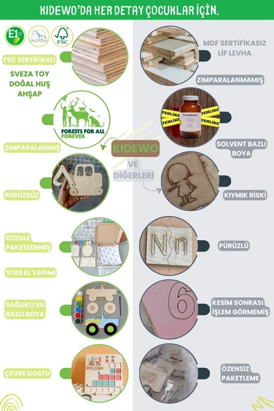 KİDEWO Uzay Roket Ahşap Boyama Etkinlik Seti Eğitici Çocuk Aktivite Parmak Boya Kreş Okul Öncesi - 8