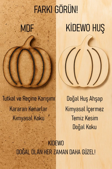 KİDEWO Çitflik Hayvan Ahşap Boyama ve Etkinlik Seti Eğitici Çocuk Aktivite, Fırça Akrilik Boya, Okul Öncesi - 6