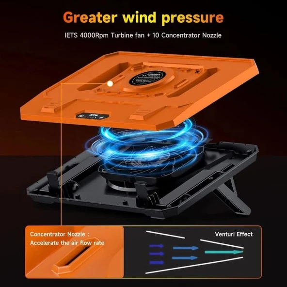IETS GT300 Çift Üflemeli Laptop Soğutucusu - 35.5-43 cm - Resim 2